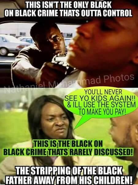 Black on Black Crime